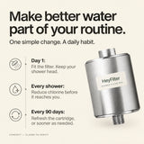 HeyFilter — 06-routine-timeline — concept ter verificatie